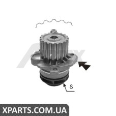 Насос системи охолодження AIRTEX 1998