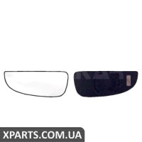 Дзеркало кутове праве (мертвої зони) скло+тримач, опукле ALKAR 6412922