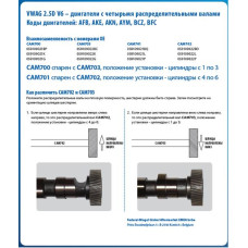 Вал розподільчий AE CAM702
