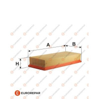 Фільтр повітряний EUROREPAR 1612889480