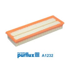 Фільтр повітряний PURFLUX A1232