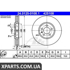 Тормозной диск ATE - 24012501081