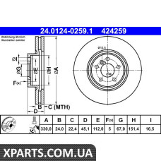 Диск гальмівний BMW 2 F45 ATE 24012402591