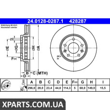 Диск тормозной ATE 24.0128-0287.1 OPEL VIVARO 1.6CDTI 15- PRZУD ATE 24012802871