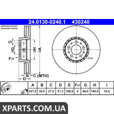 Диск гальмівний VOLVO XC90 II ATE 24013002401