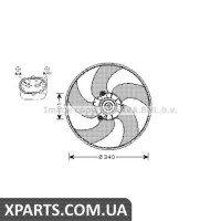 Вентилятор AVA PE7522
