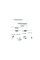 Комплект пружинок барабанных тормозов зад CITROEN C3/C2 02- 205х36  AUTOFREN D3919A