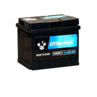 DYNAMAX 10557