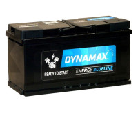 DYNAMAX 10562