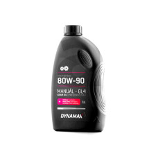 DYNAMAX 18946