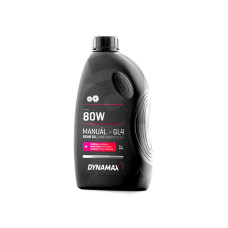 DYNAMAX 21955