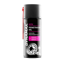 DYNAMAX 29111