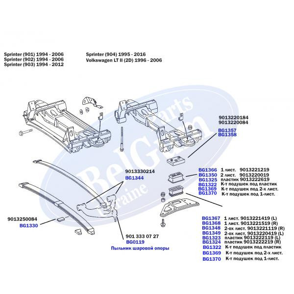 BG1323 BELGUM PARTS Подушка ресори (передній/нижня) MB Sprinter 96- (пластик) (L)
