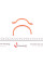 867520 ELRING Комплект прокладок (нижній) Renault Kangoo/Clio/Megane 1.4/1.6 88-