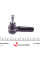 14182 FEBI BILSTEIN Наконечник рульової тяги (R) Audi A3/Skoda Octavia/VW Golf IV 95-06
