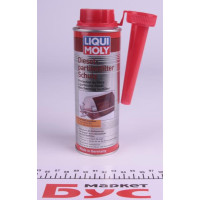 5148 LIQUI MOLY Присадка для очищення фільтрів садових Diesel Partikelfilter Schutz (250ml)