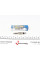 062900010304 MAGNETI MARELLI Свічка розжарювання Citroen Jumper/Fiat Scudo/Peugeot Partner 1.9/2.5 D/TD -98