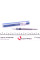 0148600004 MEYLE Свічка розжарювання MB C-сlass (W204)/E-сlass (W211) 2.2CDI 06- (7V) (M10x1.0)