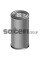 A1100 PURFLUX Фільтр повітряний Fiat Doblo 1.6i/1.9D/JTD 01-