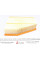 A1571 PURFLUX Фільтр повітряний Audi A1/VW Polo 2.0TSI 12-