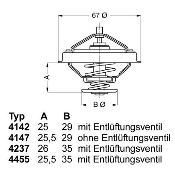 423788D WAHLER Термостат BMW 3 (E36) 1.8TDS 95-00 (88°C)