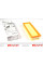 WH807 WUNDER FILTER Фільтр повітряний Renault Kangoo 1.4i/Citroen Berlingo/Peugeot Partner 1.8i 97-