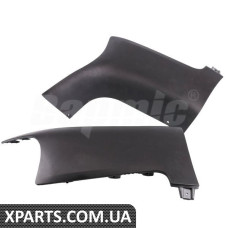 Rear Bumper Skid Plate Kit