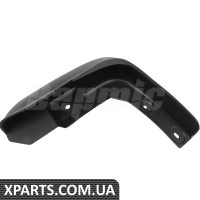 Mud Splash Guard Kit