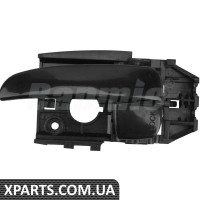 Interior Door Lock