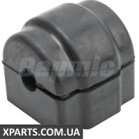 Rear Axle Stablizer Bar Mounting