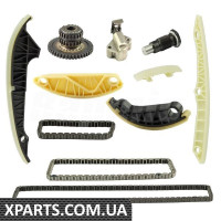 Timing Kit