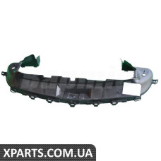 Radiator Air Duct Deflector