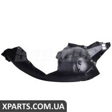 Front Wheel Arch Cover Kit