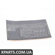 71246765665 BMW Етикетка тиску в шинах