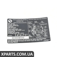 71227507876 BMW Етикетка викидів вихлопних газів
