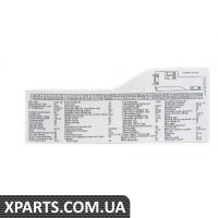 61138367925 BMW Етикетка блоку запобіжників E36