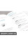 01412600740 BMW Посібник з експлуатації, телефон "en US" - SA639Sa