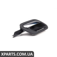 51218239476 BMW Ручка внутрішніх дверей у зборі - права