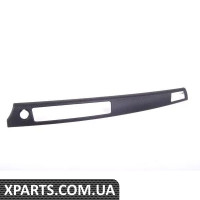 51458036706 BMW Оздоблення приладової панелі - пакет карбонової шкіри