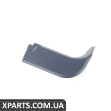 51438174812 BMW КІК-ПАНЕЛЬ