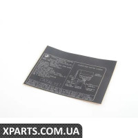 71227566113 BMW Етикетка викидів вихлопних газів