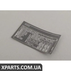 71246755418 BMW Етикетка тиску в шинах