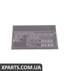 71246755419 BMW Етикетка тиску в шинах
