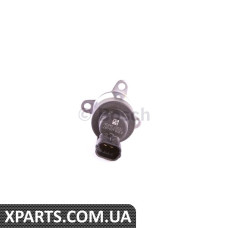 Дозувальний блок Nissan Opel Renault Bosch 0928400487