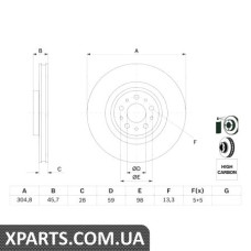 Гальмівний диск BOSCH 0986479736