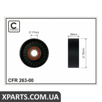 Ролик CAFFARO 26300