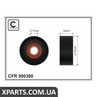 Ролик CAFFARO 500380