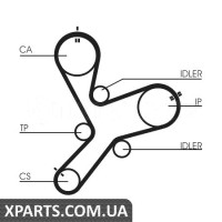Ремінь ГРМ CONTITECH CT1152