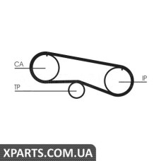 Ремінь ГРМ CONTITECH CT933