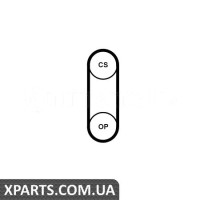 Ремень ГРМ CONTITECH CT1218